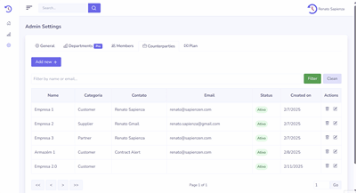 Counterparty Management