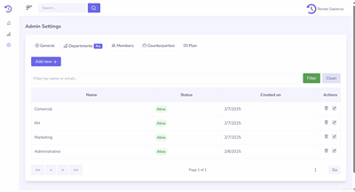 Department Management